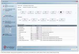 Chromatographie-Software