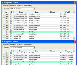 Analysesoftware 1