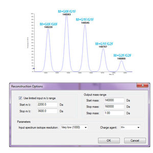 Analysesoftware 1