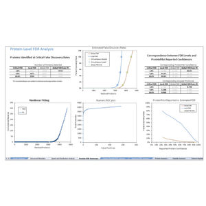 Analysesoftware 1