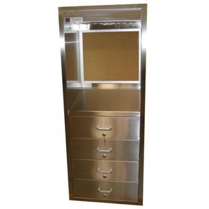 Wärmeschrank
