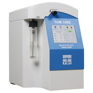 Gas-Chromatograph