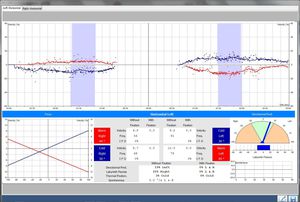 medizinische Software