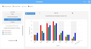 medizinische Software