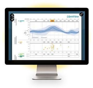 Analysesoftware