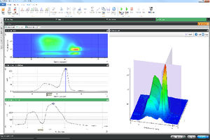 GPC/SEC-Software