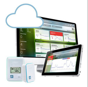 Temperatur-Monitoringsystem