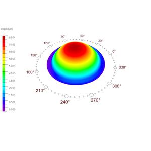 Software-Modul / Umform / Planung / FAO / medizinisch