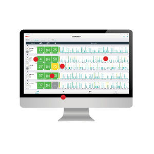 Visualisierungssoftware