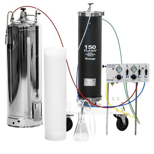Flash-Chromatograph - Flash 75  - Biotage AB - für Produktion / für Forschung und Entwicklung / modular