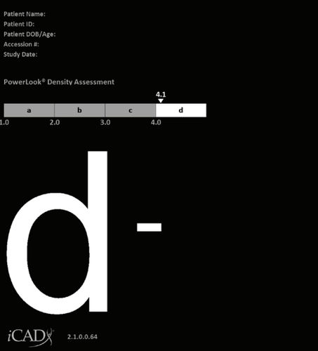 Algorithmus / zaur Mammadichte-Messung - PowerLook® - iCAD - Diagnose / Analyse / Umform