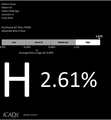 Algorithmus / Verwaltung für Krankheitsrisiken - ProFound AI® Risk - iCAD - Diagnose / Analyse / Bewertung