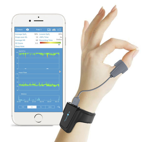 Handgelenk Pulsoximeter - Checkme O2 - Shenzhen Viatom Technology Co., Ltd. - drahtlos / für Smartphone
