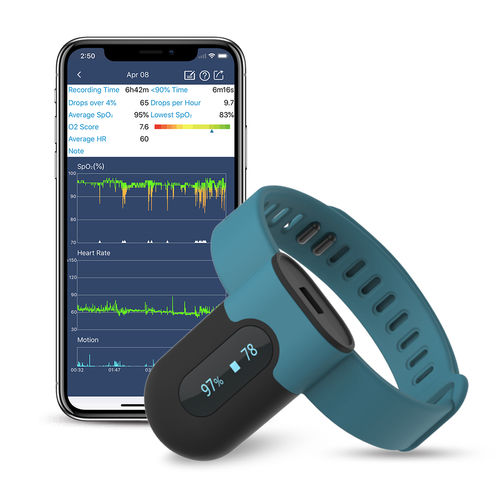 Handgelenk SpO2-Monitor - SleepU - Shenzhen Viatom Technology Co., Ltd. - für Schlafapnoe / für Smartphone / Bluetooth