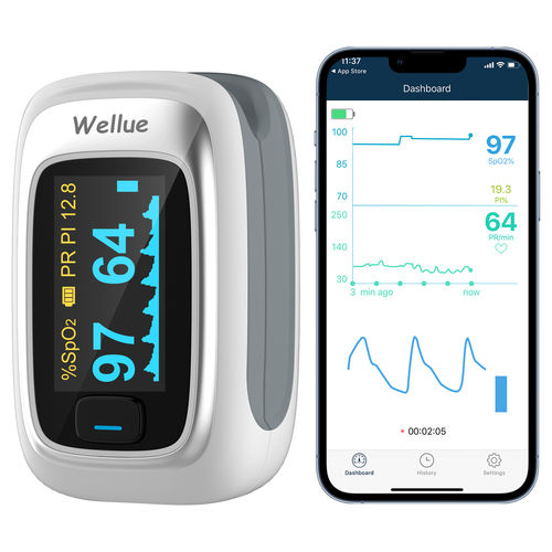 Drahtloses CO-Pulsoximeter - PC60NW - Shenzhen Viatom Technology Co., Ltd.
