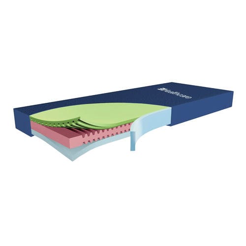 Krankenhaus-Matratze - BIHM008A - BiHealthcare - Schaumstoff / Anti-Dekubitus