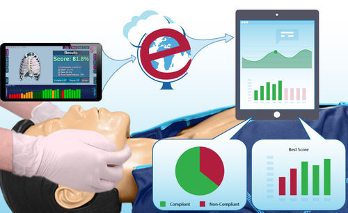 Notfall-Trainingspuppe - BLS Pro+e - SmartMan - für CPR / Oberkörper / mit elektronischer Konsole