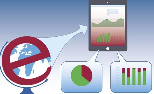 Cloud-Computing-Solution / für medizinische Simulation - eSERT1 - SmartMan