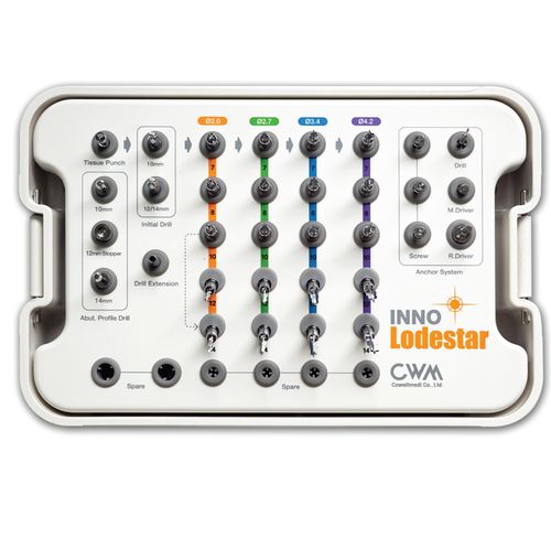 Instrumentenset für Dentalimplantologie - InnoFit® Lodestar   - Cowellmedi
