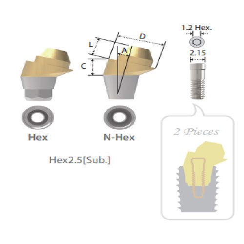 Implantat-Abutment / Titan - Sub. Multi A   - Cowellmedi - mit Außenverbindung / gerade / Multi-Unit