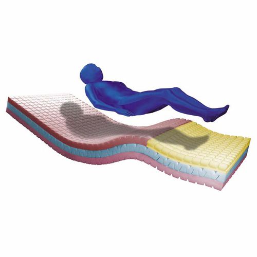 Krankenhaus-Matratze - Pre-Vent II Series® - Blue Chip Medical Product - Schaumstoff / mit Würfelstruktur / Mehrschicht