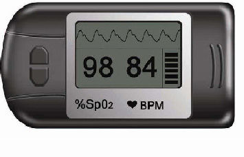 Fingerpulsoximeter - TK-2528 - TENKO MEDICAL SYSTEM CORP