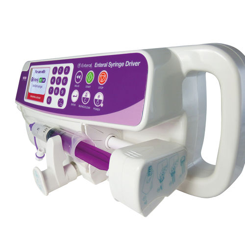Spritzenpumpe / 1 Kanal - ENT575 - GBUK Group