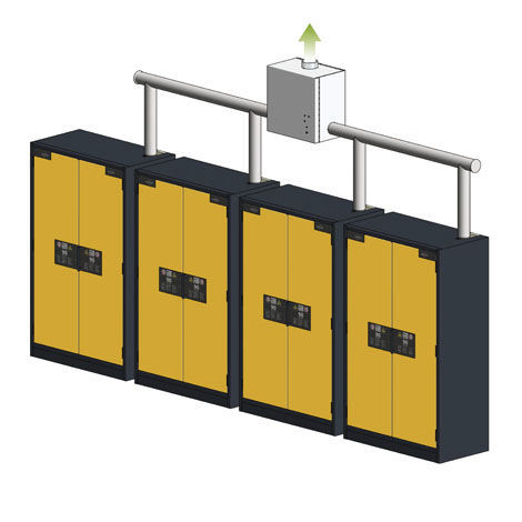 Modulares Belüftungssystem - HF.EA.8678 - asecos