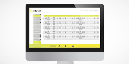 Reporting-Software - Lismore Instruments Ltd (Intercall) - Aufzeichnung / Sicherheit / medizinisch