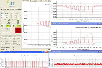 Steuerungssoftware - qGraph - 3T analytik GmbH & Co. KG - Viewer / Beschaffung / medizinisch