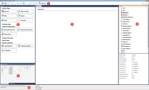 Laborsoftware - CTC Analytics AG - Chromatographie / Steuerung / Test