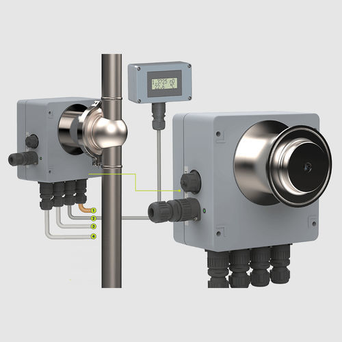 Digitales Refraktometer - PR21S - A. KRÜSS Optronic GmbH - Prozess / Inline / mit Touchscreen