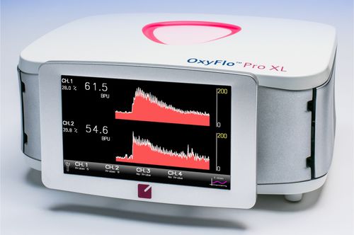 Durchflusstester - OxyFlo™ Pro, OxyFlo™ Pro XL - Oxford Optronix Ltd. - Labor / für die medizinische Forschung
