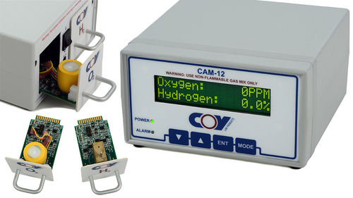 Test-Monitoring / H2 - CAM-12 - CoyLab - O2 / Labor / Tisch