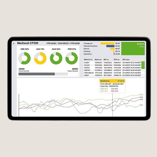 Test-Software - PAS-X KPI - Körber Pharma - Fertigung / für die Pharmaindustrie / für Produktionsumgebung