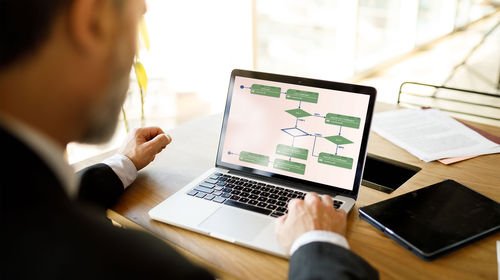 Datenverwaltungssoftware - PAS-X Content Suite  - Körber Pharma - Gerätesteuerung / Reporting / Projektentwicklung