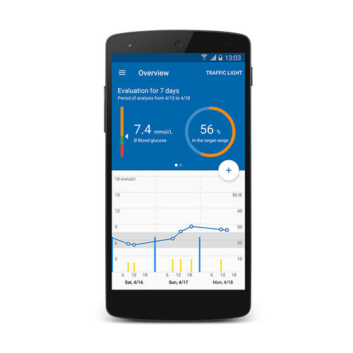Diabetes-Verwaltung-Software - ESYSTA APP - Emperra - medizinisch / webbasiert / für Smartphone