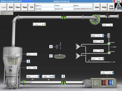 Steuerungssoftware - Batch Architect™ - Fluid Air - Reporting / Monitoring / Projektentwicklung