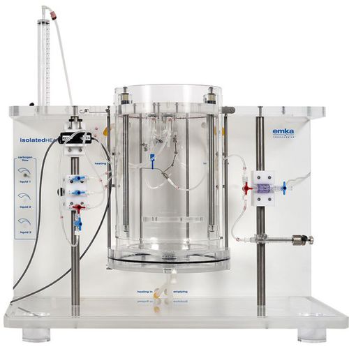 Isoliertes Perfusionssystem für Organe - emka TECHNOLOGIES - für die Tierforschung / für Kleintiere / Herz