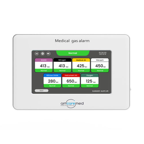 Alarmsystem für Bereiche - AM-AR2 - AMCAREMED TECHNOLOGY - für medizinische Gase