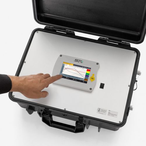 Druckluftanalysegerät - S600 - SUTO iTEC GmbH - Feuchtigkeit / Druck / Steuerung