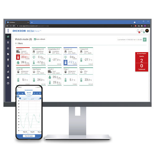 Web-Anwendung / Analyse - Dickson - Steuerung / Monitoring / medizinisch