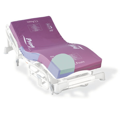 Krankenhaus-Matratze - Prima GELTEX® inside - Recticel - für Langzeitpflege / Stoff / Wasser
