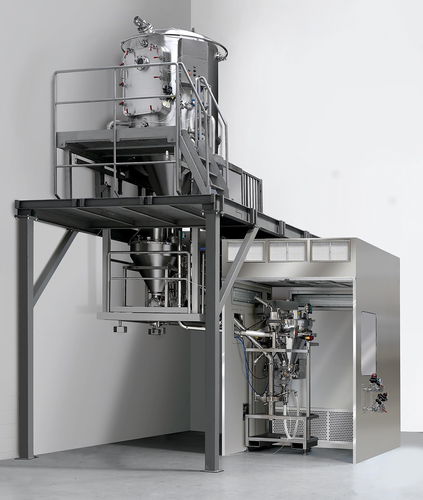 Luftstrahl-Mikronisierungsstation - MC DecJet® 400  - Dec Group - für Produktion / für die Pharmaindustrie / geschlossen