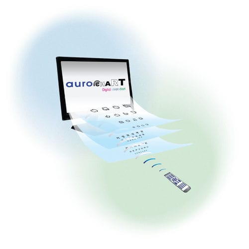 Ferngesteuerter Zeichenprojektor - Aurochart-DVC - Aurolab