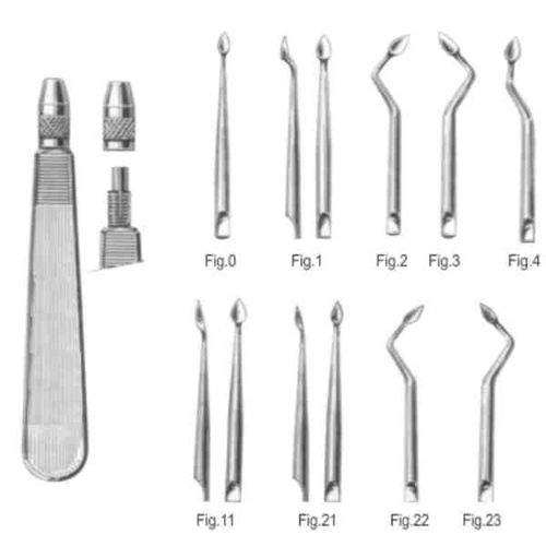 Gerader Syndesmotom - 14-55-001 - Lorien Industries - gebogen / Chompret / Bernard