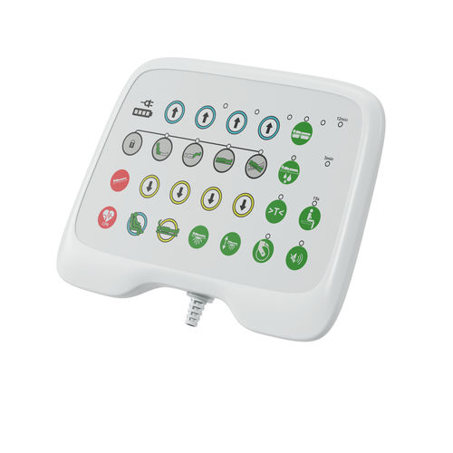 Fernbedienung - IPROXX AC 2 - DewertOkin GmbH