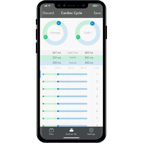 IOS-Applikation / Content-Sharing - Stethee Vet App - M3DICINE - Aufzeichnung / für Vitalzeichen-Telemonitoring / für Telemedizin