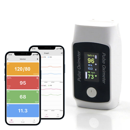 Fingerpulsoximeter - BM1300 - Shanghai Berry Electronic Tech Co.,Ltd - medizinisch / batteriebetrieben / drahtlos