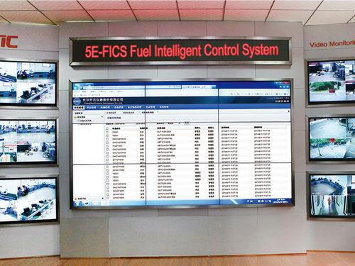 Monitoring-Kontrollsystem - 5E-FICS  - Changsha Kaiyuan Instruments Co.,Ltd